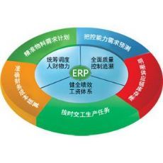 海杉_一流的PCB行业ERP开发商|PCB行业ERP软件管理